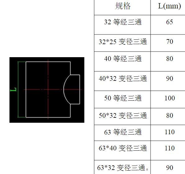 PPR三通規(guī)格尺寸圖解表，另外什么是“內(nèi)絲”和“外絲”?