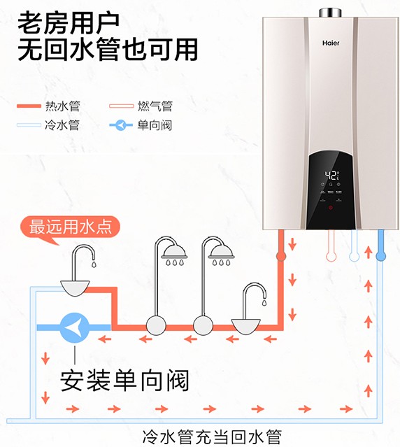 零冷水無回水管安裝圖，使用冷水會出現(xiàn)熱水嗎？